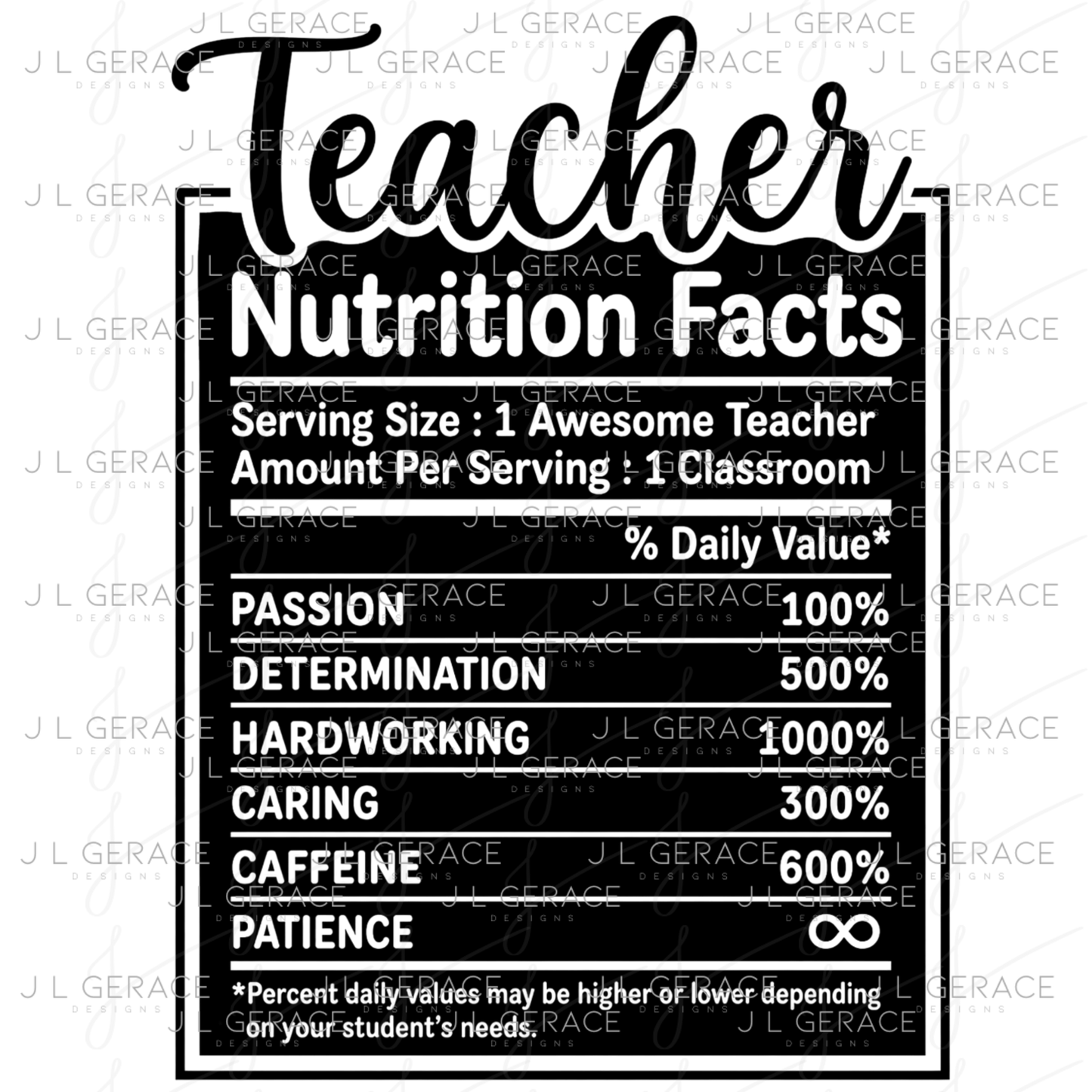 Teacher Nutrition Facts PNG Digital Download (2 Colors)
