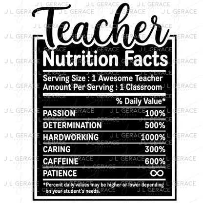 Teacher Nutrition Facts PNG Digital Download (2 Colors)