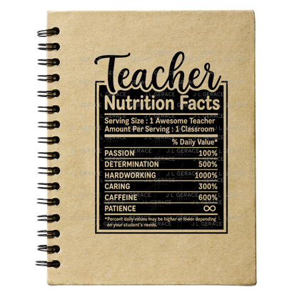 Teacher Nutrition Facts PNG Digital Download (2 Colors)