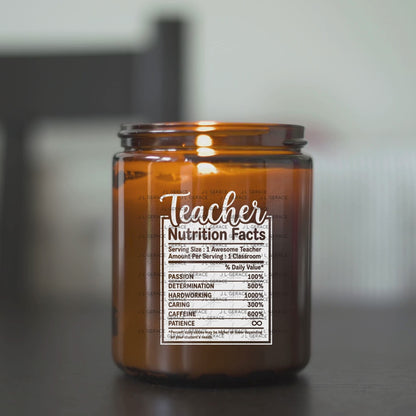 Teacher Nutrition Facts PNG Digital Download (2 Colors)